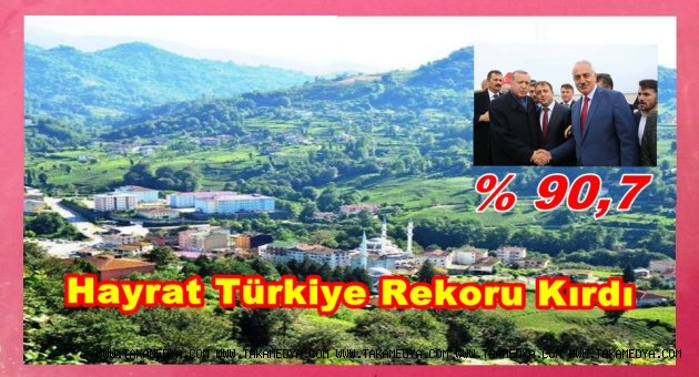 Trabzon'da Hayrat İlçesi Yine Süpriz Yaptı..